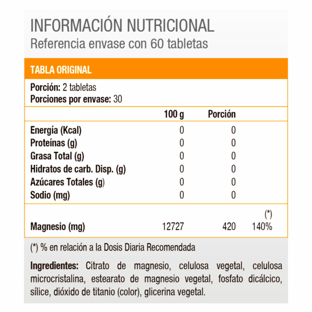 Magnesio Citrato Sin Gluten Vegano Capsulas Marca Solgar Tremus