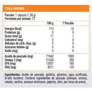 Aceite de Pescado, 1000 Mg, 100 cápsulas, Marca Sunvit Life | Tremus