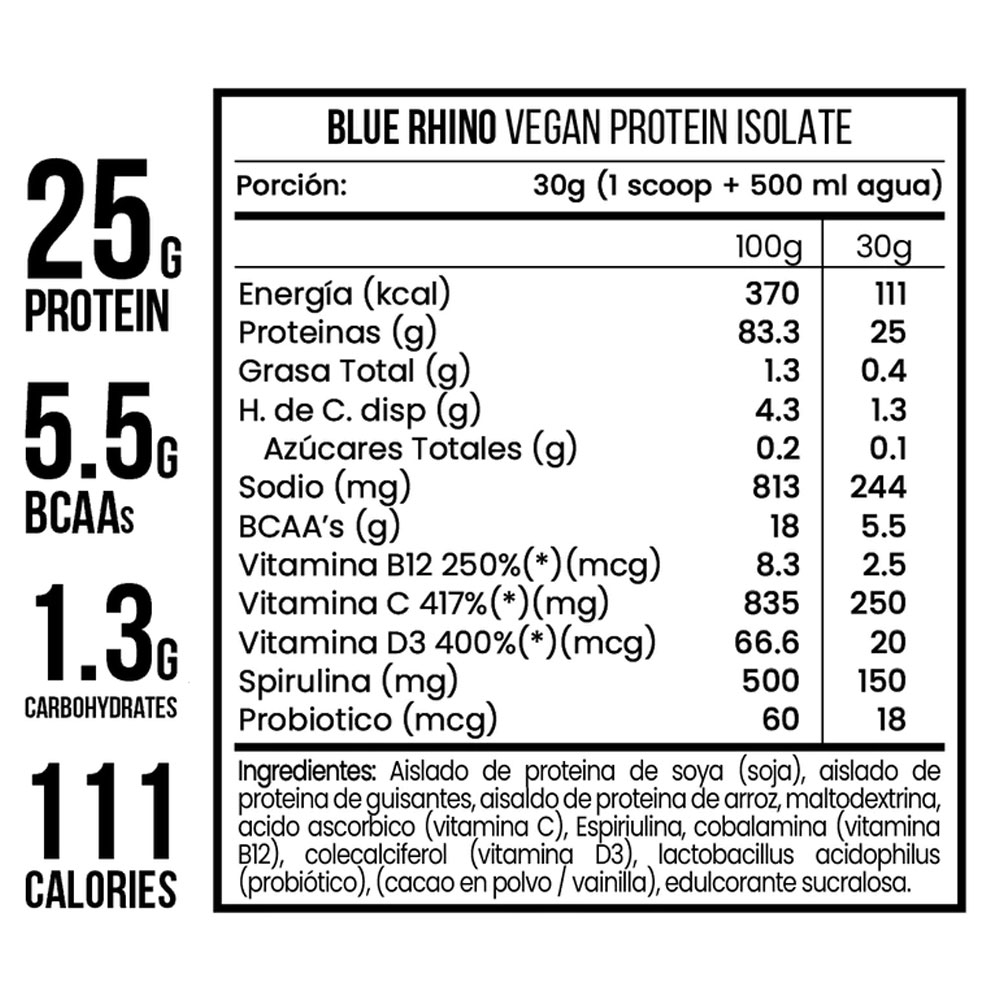 Proteina Premium Blue Rhino Whey Insolate Vegana Sabor Chocolate 1.32