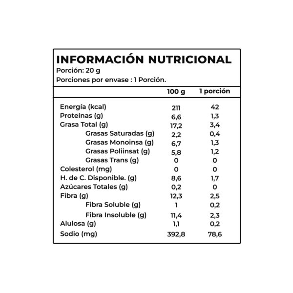 Cracker mix de semillas y sal de mar keto 2