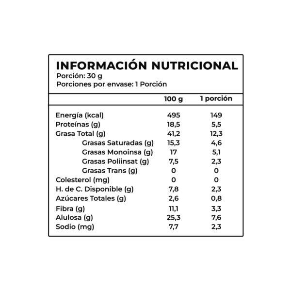 Grageas mani╠u Chocolate 65 keto proteico 2