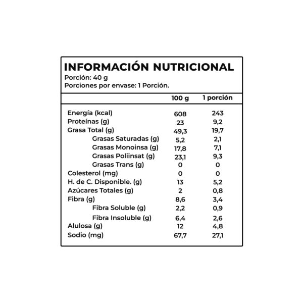 Granola bites mix frutos secos keto proteica 2